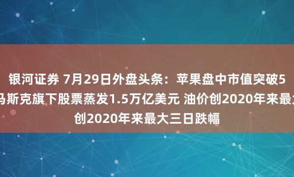 银河证券 7月29日外盘头条：苹果盘中市值突破5万亿美元 马斯克旗下股票蒸发1.5万亿美元 油价创2020年来最大三日跌幅